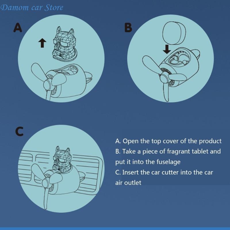 A2UC CAR AIR AIR VENT ELEKTYCZ – Perfume Fragrance Description recenzja i cena