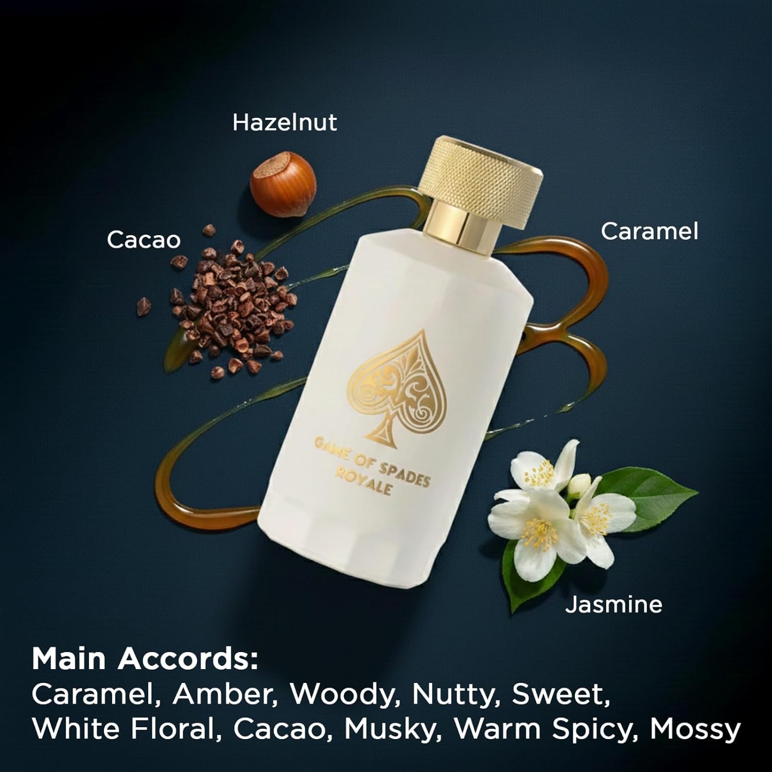 Nowość Jo Milano Game Of Spade – Perfume Fragrance Price recenzja i cena