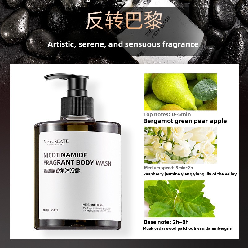 Żel pod prysznic z niacynamide – Perfume Fragrance Body Wash recenzja i cena